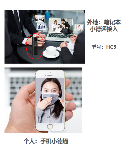 小德通 亮彩助力企業(yè)正常運(yùn)營